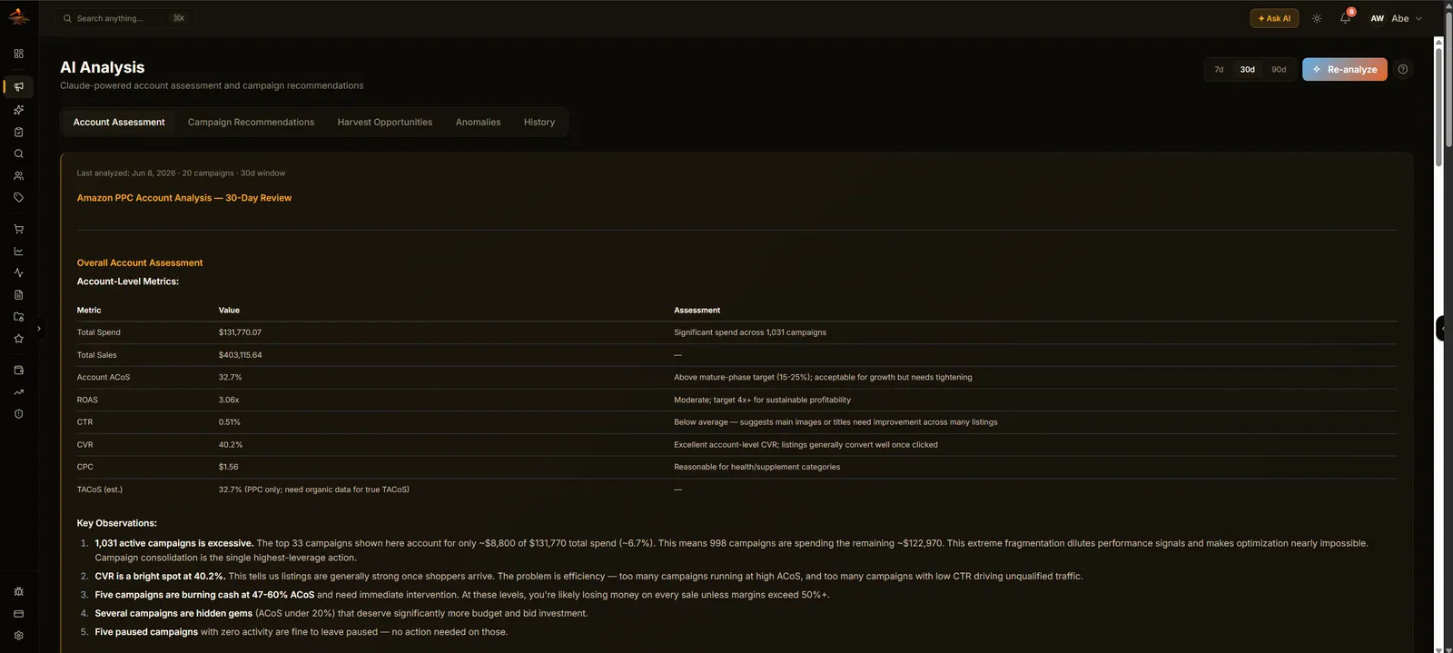 SellerForge PPC advertising AI analysis screen