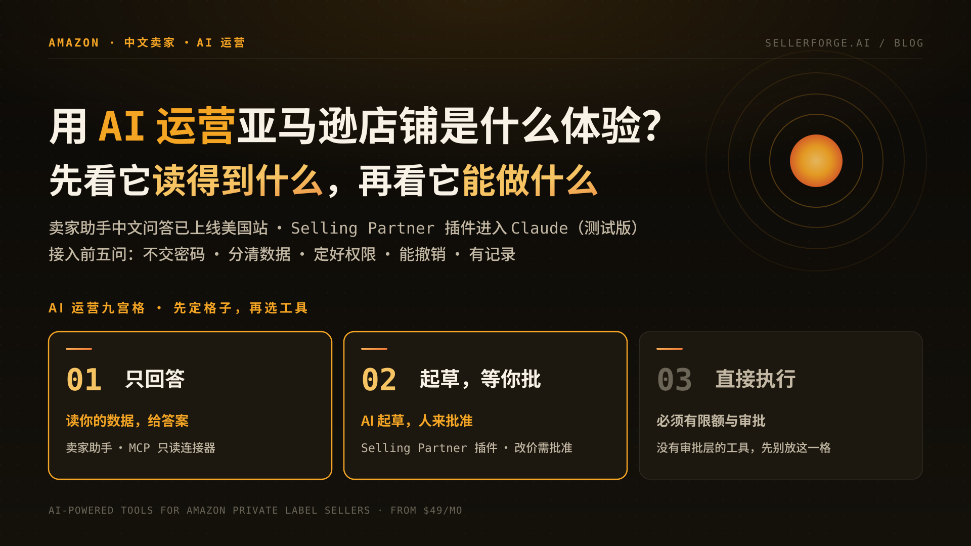 用 AI 运营亚马逊店铺:AI 运营九宫格 —— 看得到什么 × 能做什么