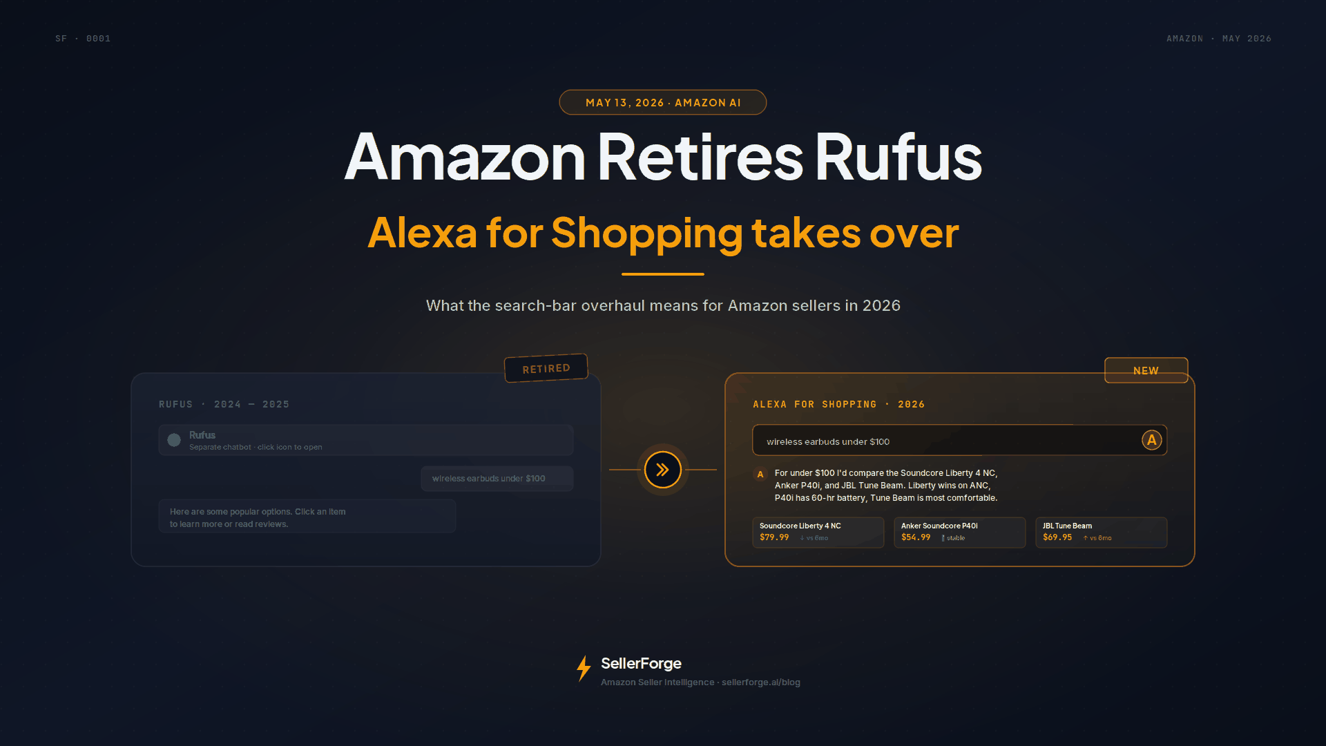 Amazon search bar transforming into Alexa for Shopping conversational interface