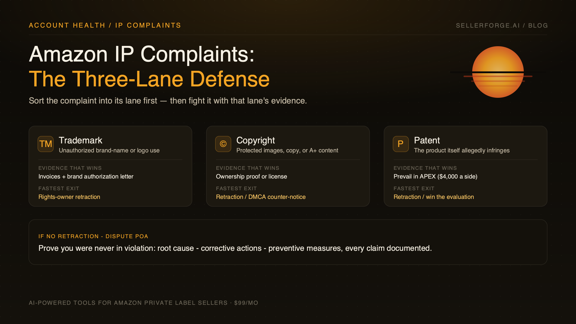 The Three-Lane Defense for Amazon IP complaints: trademark, copyright, and patent lanes with the evidence and fastest exit for each