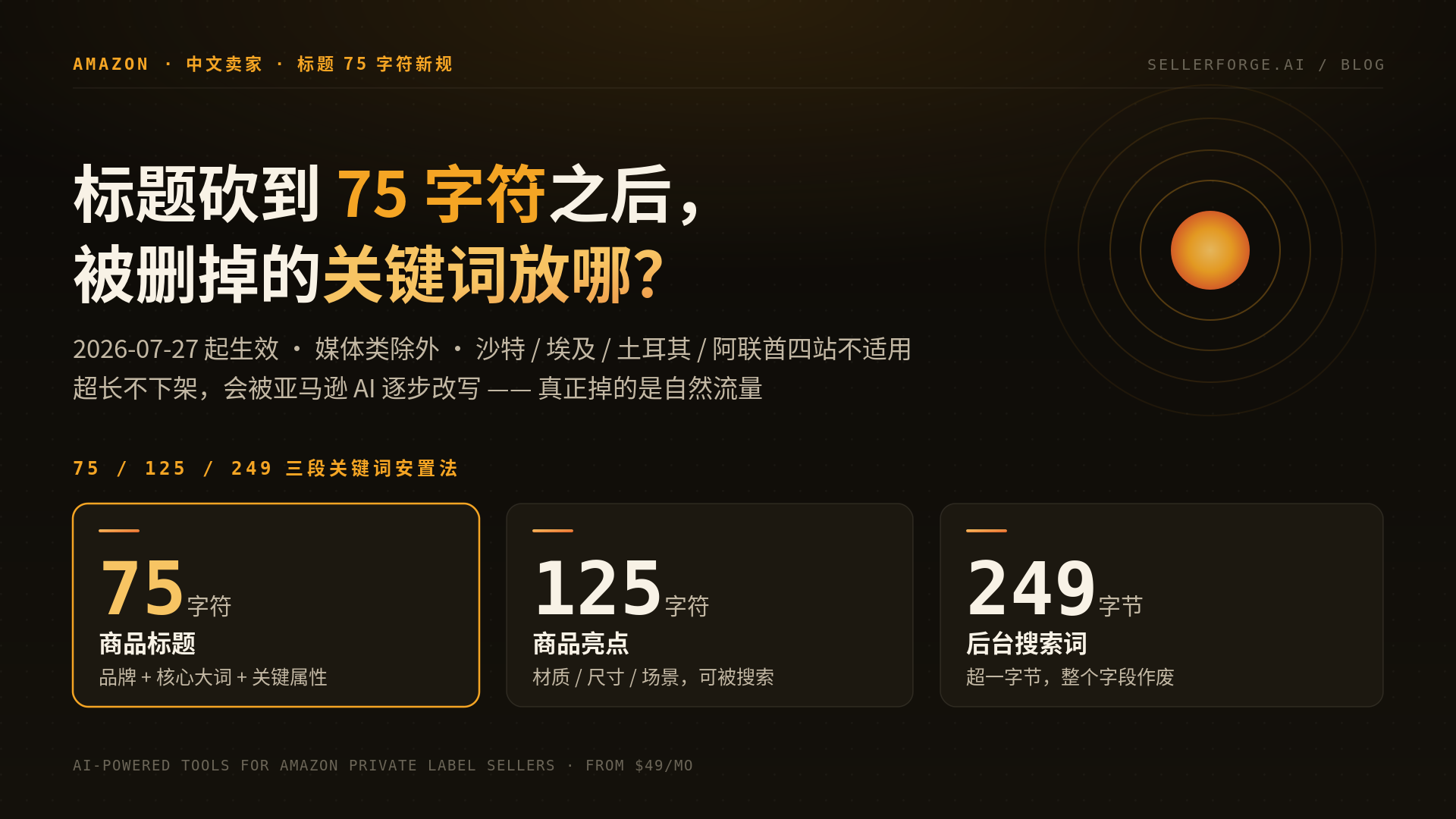 亚马逊标题 75 字符新规:75 / 125 / 249 三段关键词安置法