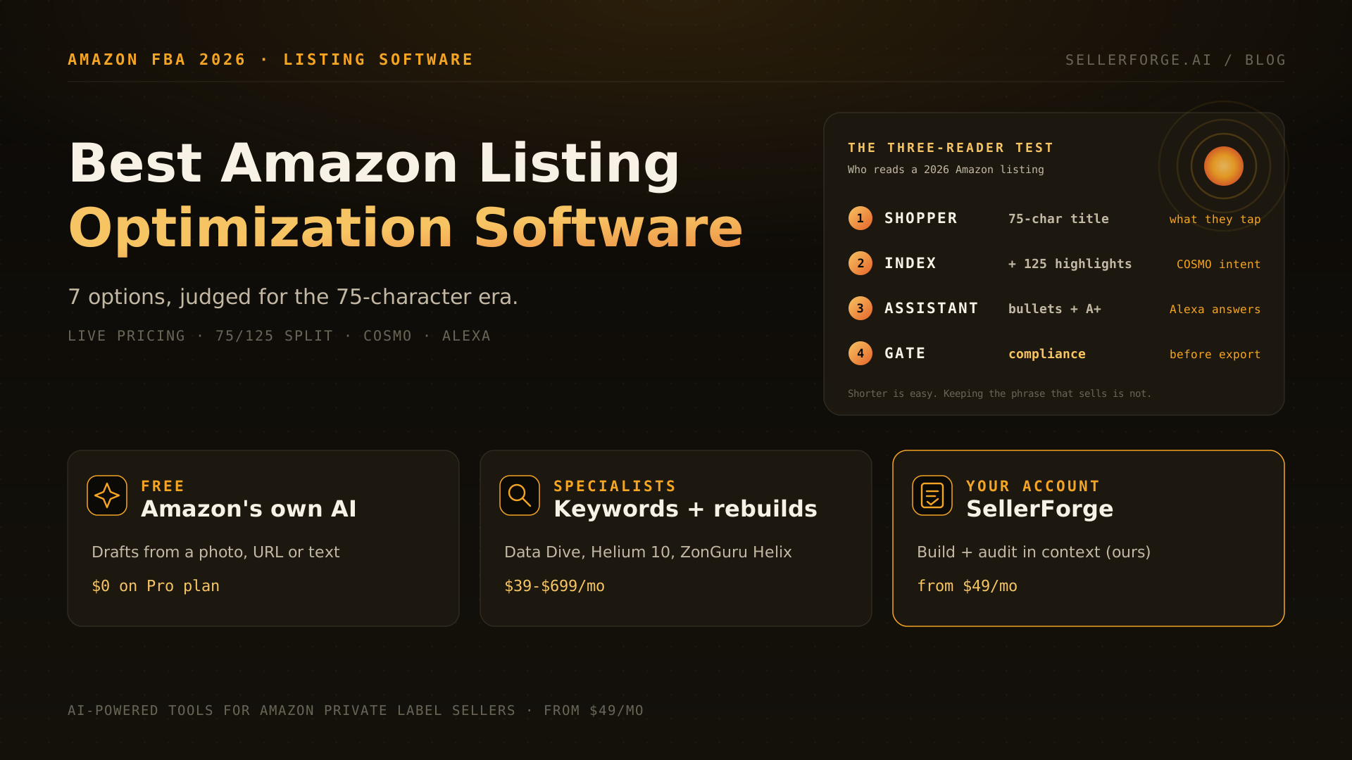 Best Amazon listing optimization software in 2026 compared by the Three-Reader Test: shopper title, search index and Alexa for Shopping assistant