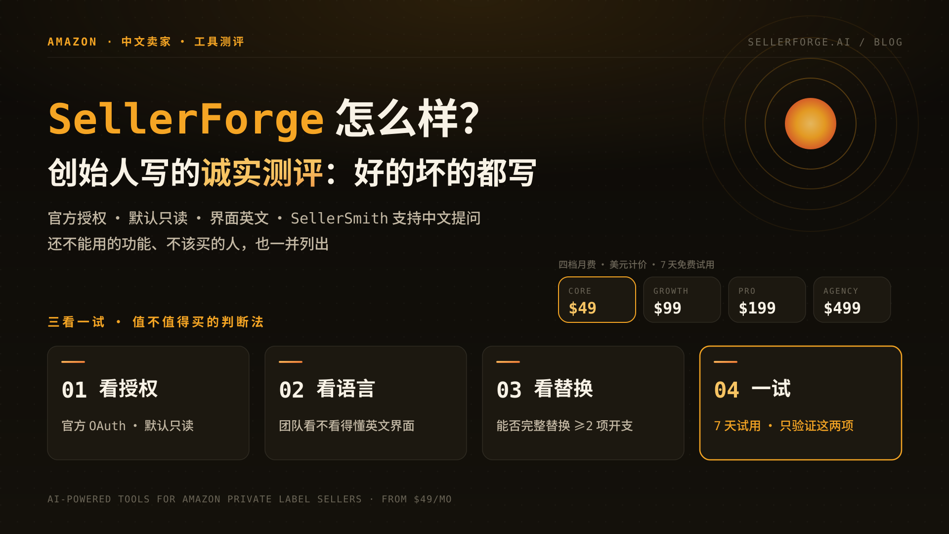 SellerForge 怎么样:中国卖家诚实测评 —— 价格、授权安全、语言门槛与「三看一试」判断法