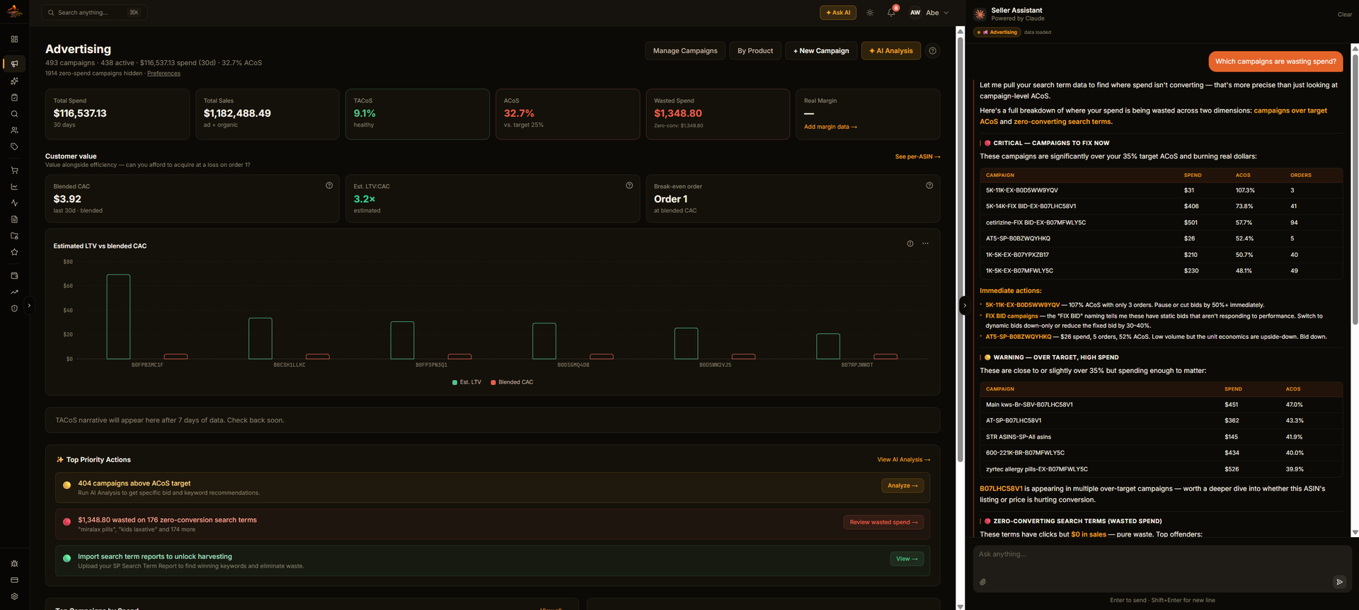Advertising account overview in SellerForge